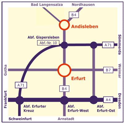 Weg Erfurt